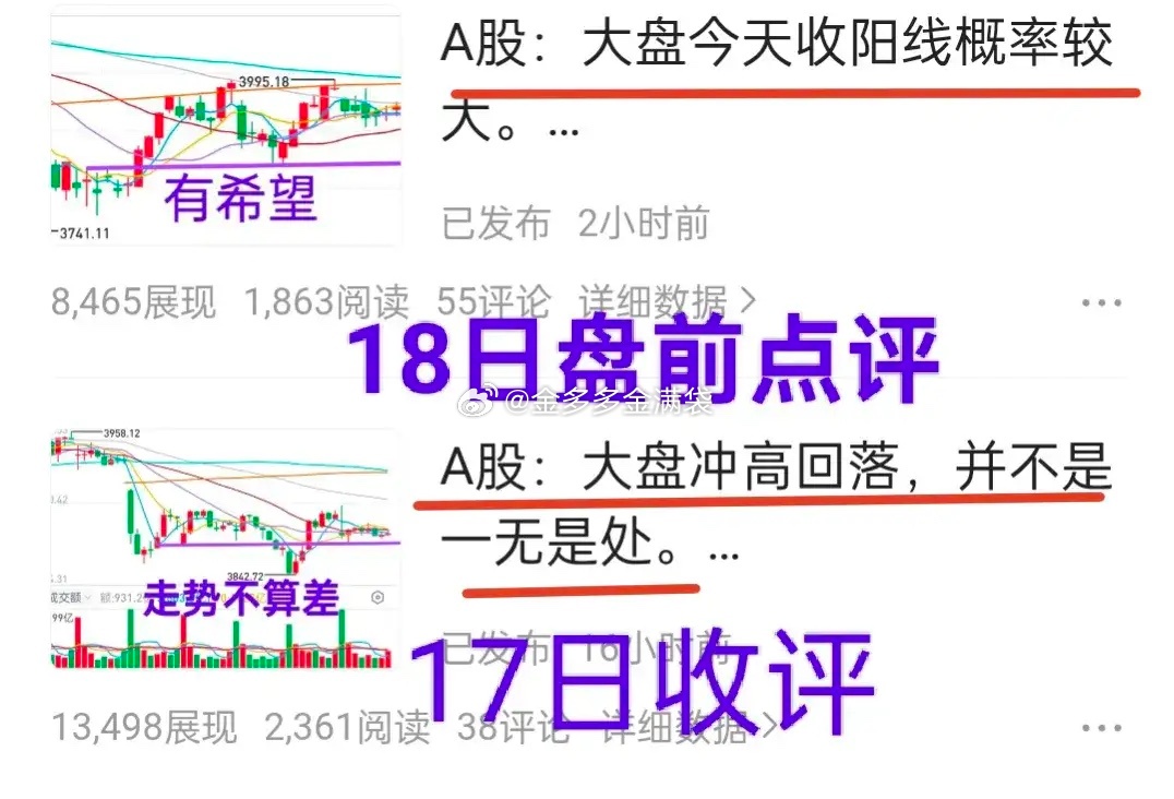 A股：大盘放量上涨，是真涨！昨天11点之前发文提醒买一点，也是因为昨天早盘前一个