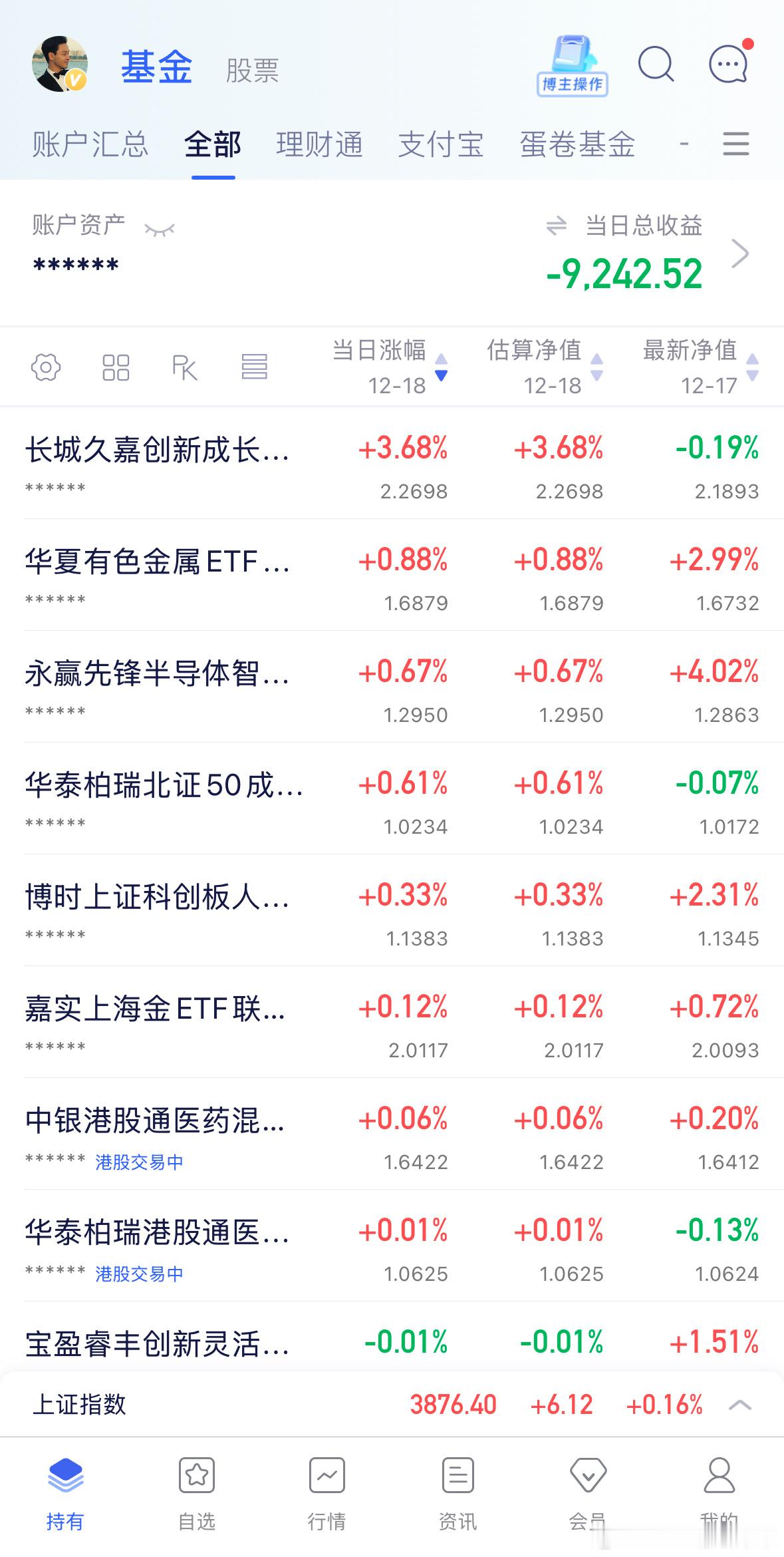 截止目前情况，商业航天涨幅靠前，其他板块都是配角。场内买了一些通信，具体看下午情