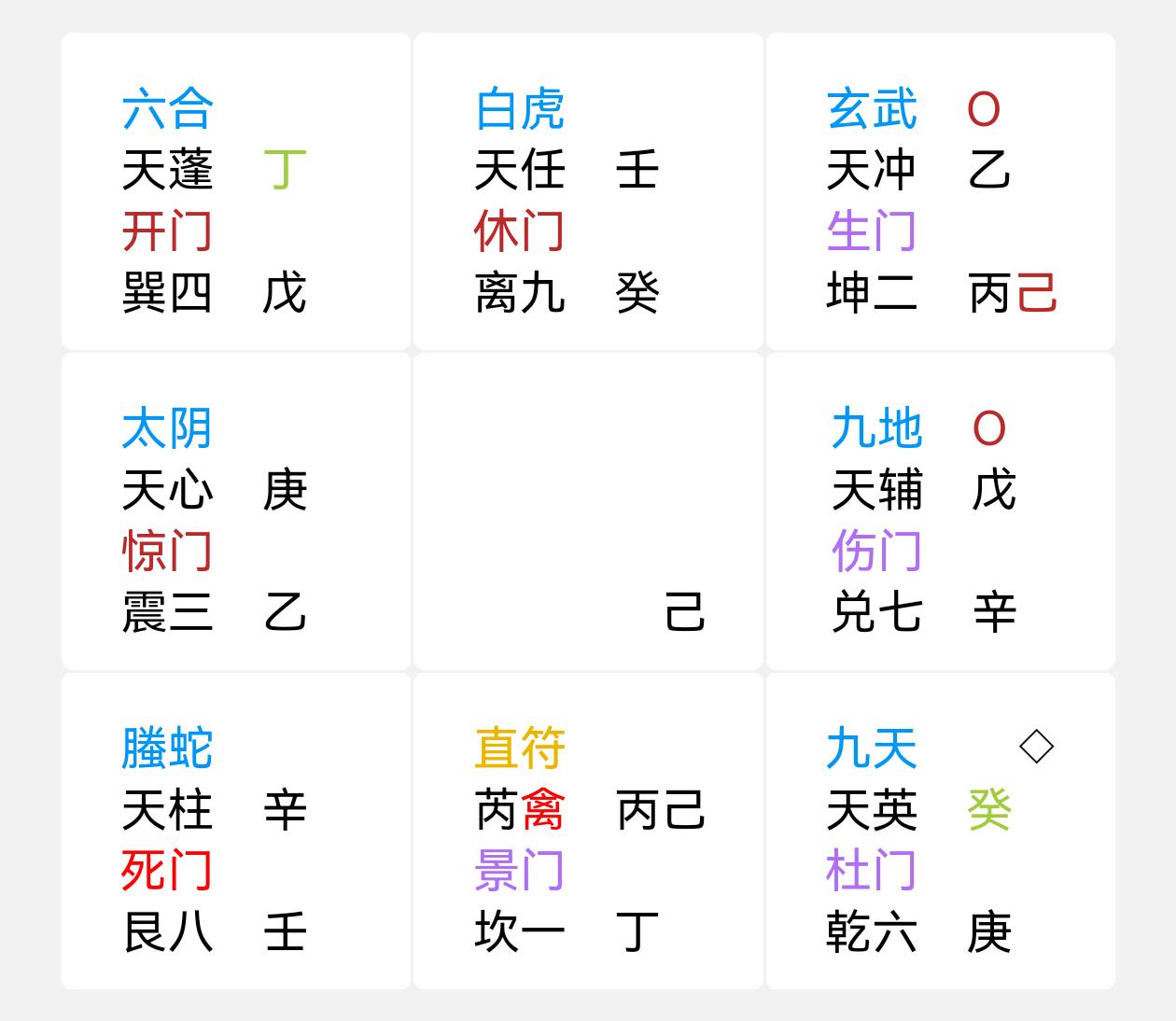 对股票投资来说，有时候还真是玄乎。这不，有一个朋友说，你最近炒股赶不上节奏，是因