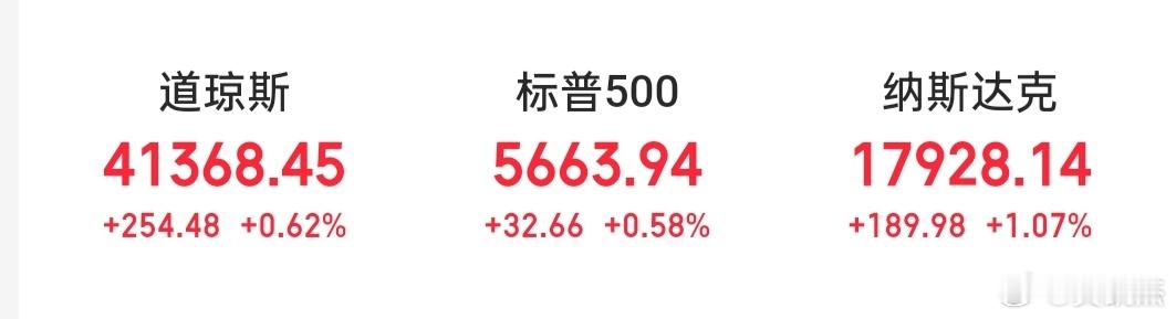 隔夜美股指数又是全线上涨，不眼馋！ ​​​