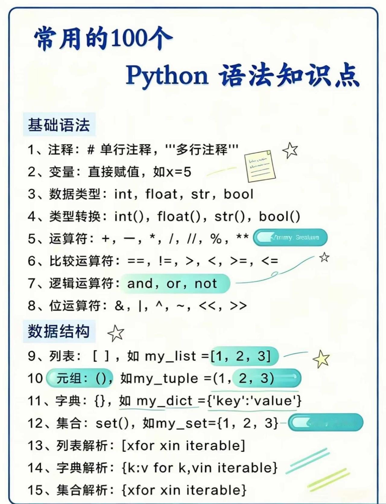 常用的100个Python语法知识点
编程 python Python 前端 h
