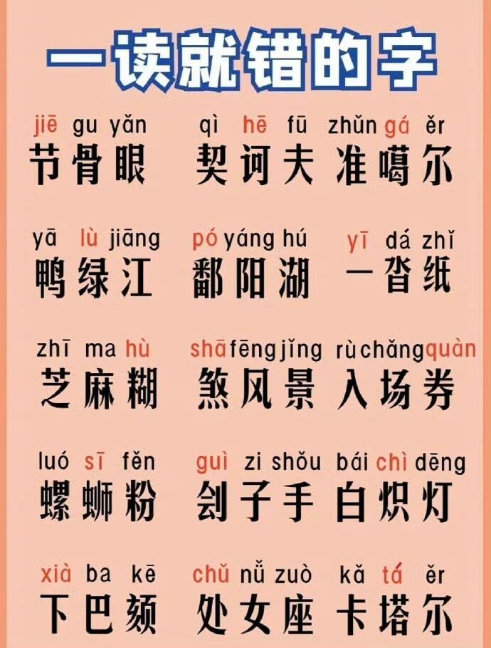 那些一读就错的字。 