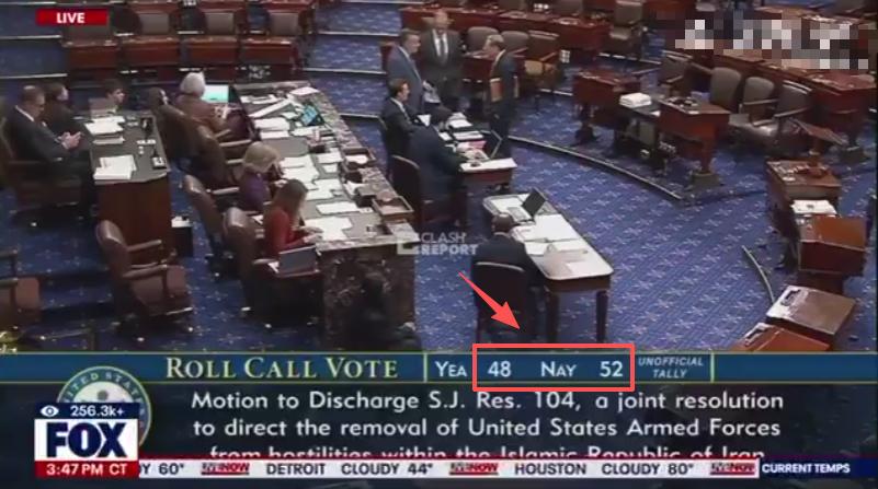 47:53，特朗普摆脱国会限制，可进一步对伊朗实施军事行动

据美媒报道，当地时