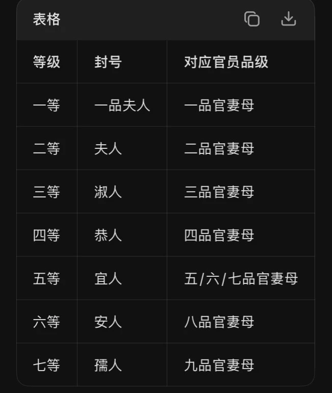 广府语言里“安人”的含义