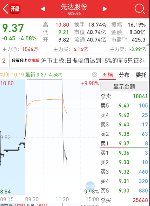 一个首板这样出货？ ​​​