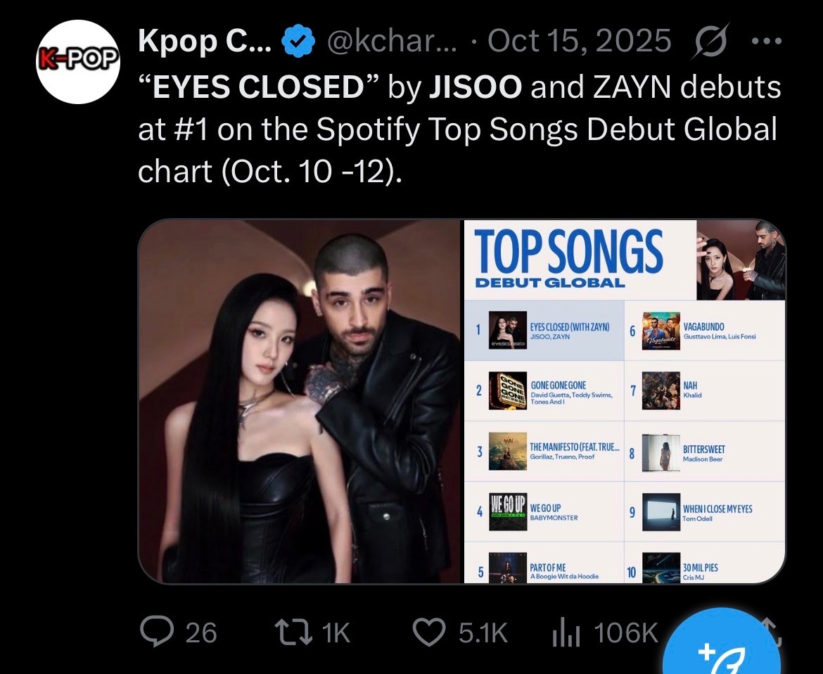 《Eyes Closed》这首合作曲真的比想象的要好金智秀