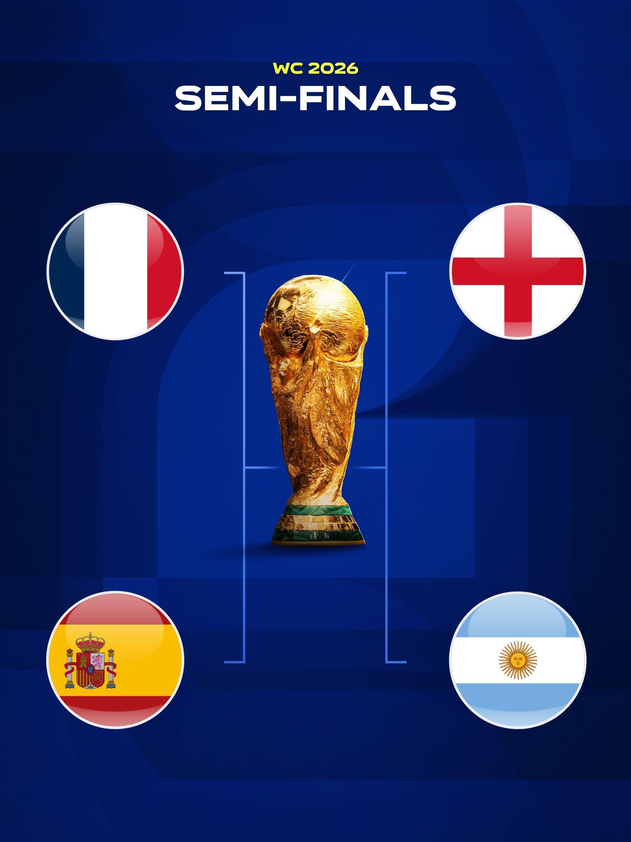 世界杯四强产生，半决赛法国🇫🇷VS西班牙🇪🇸；阿根廷🇦🇷VS英格兰?