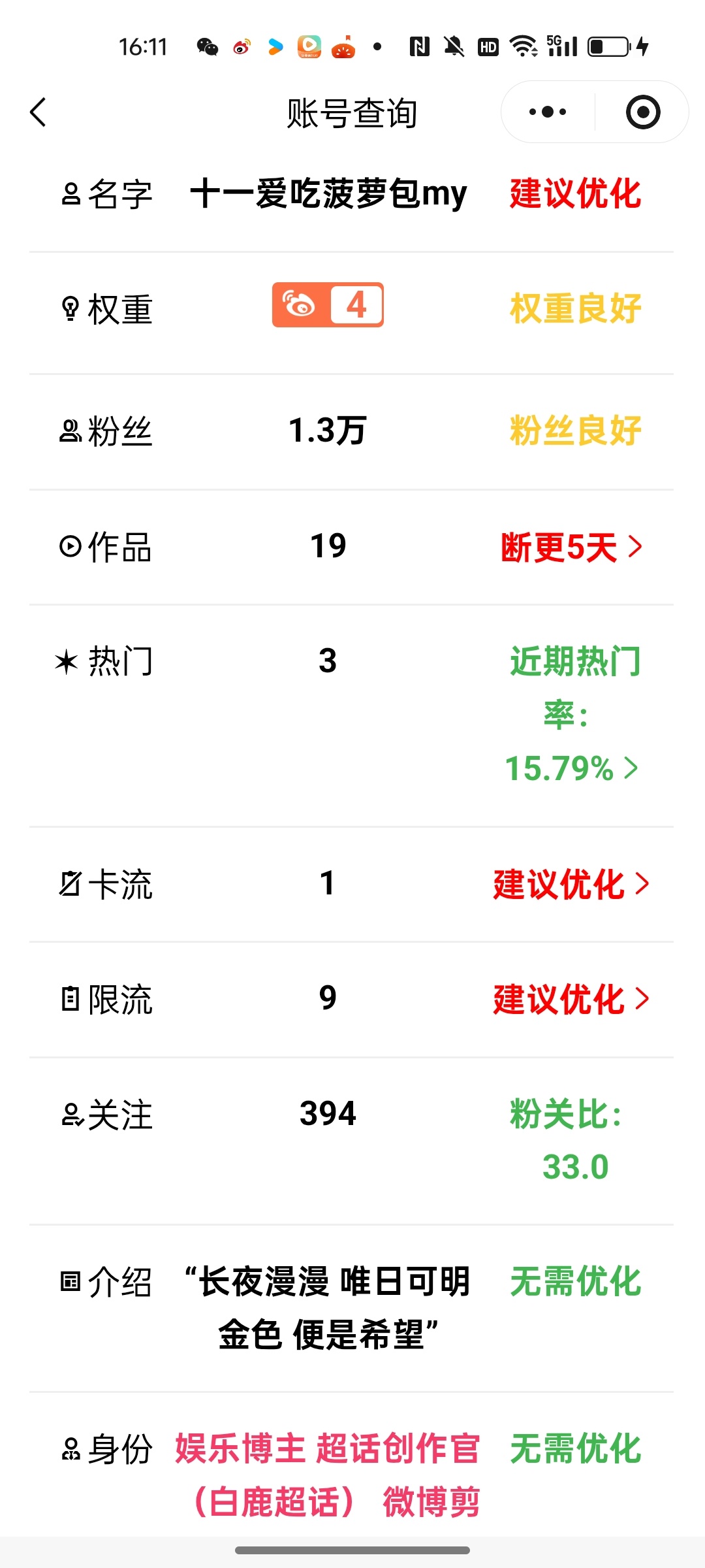 权重竟然还有4[摊手] ​​​