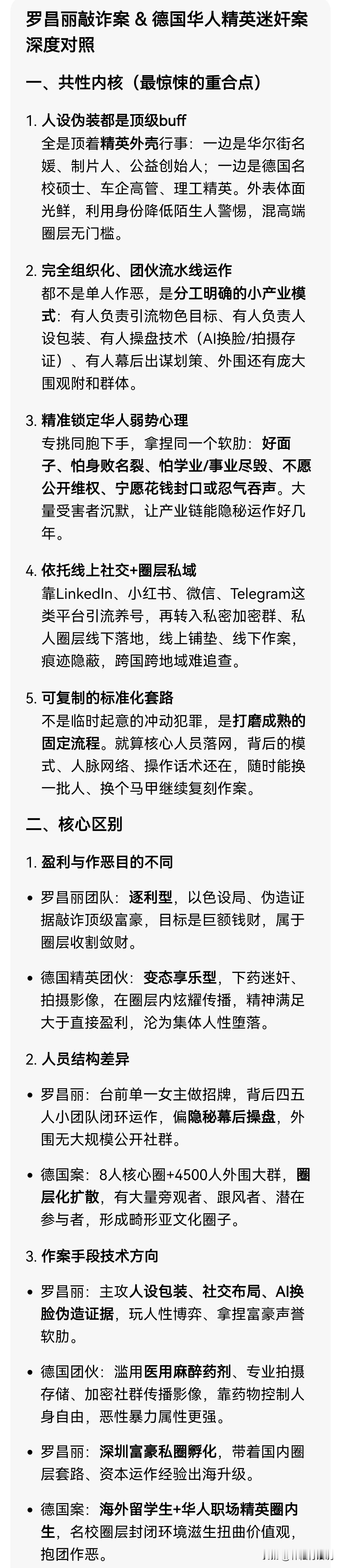 罗昌丽敲诈案 & 德国华人精英迷奸案 深度对照，都是高知/圈层精英撕掉假面，把人