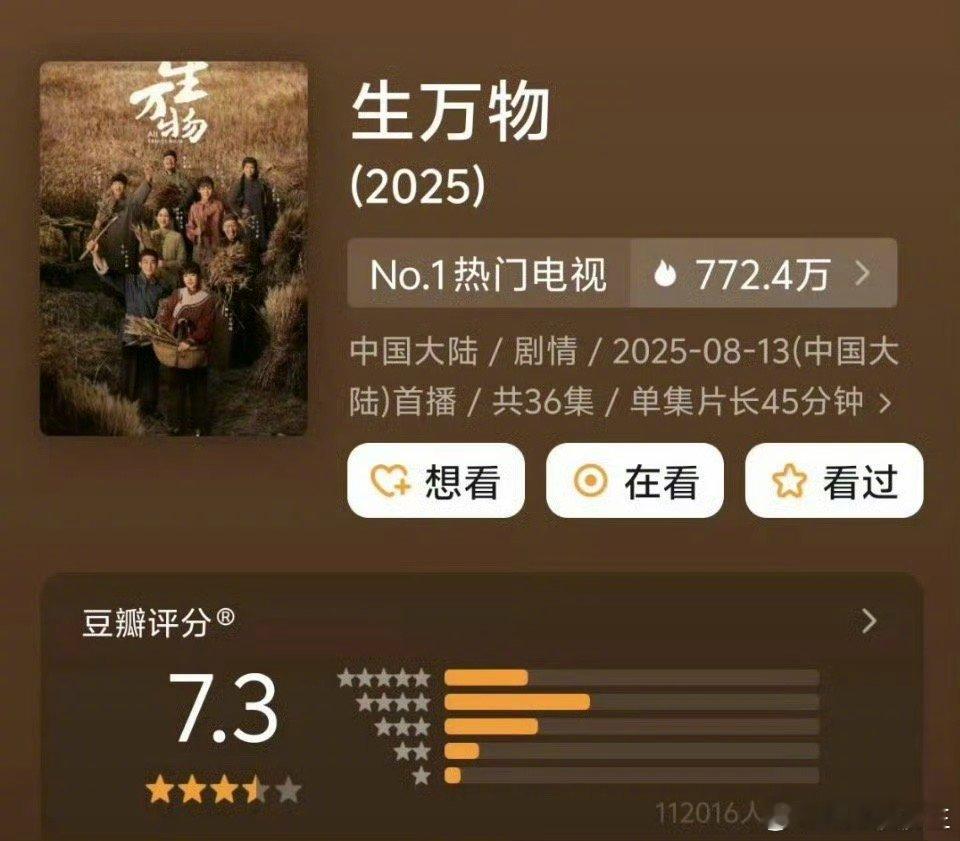 杨幂《生万物》收官后，评分竟然从7.5降到了7.3，咋回事？生万物豆瓣降至7.3