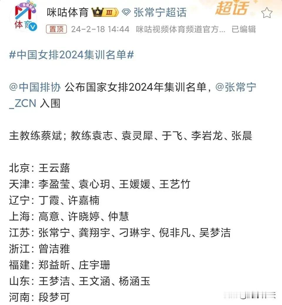 中国排协公布女排2024年集训名单：张常宁复出回归，姚迪、朱婷不在大名单。我看2