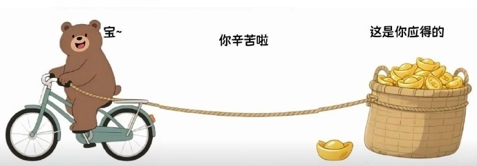 🌱⌇  𝐥𝐢𝐟𝐞 ☁︎˶ 𓂂𓈒𓏸“小时候两块钱可以开心一整天， 