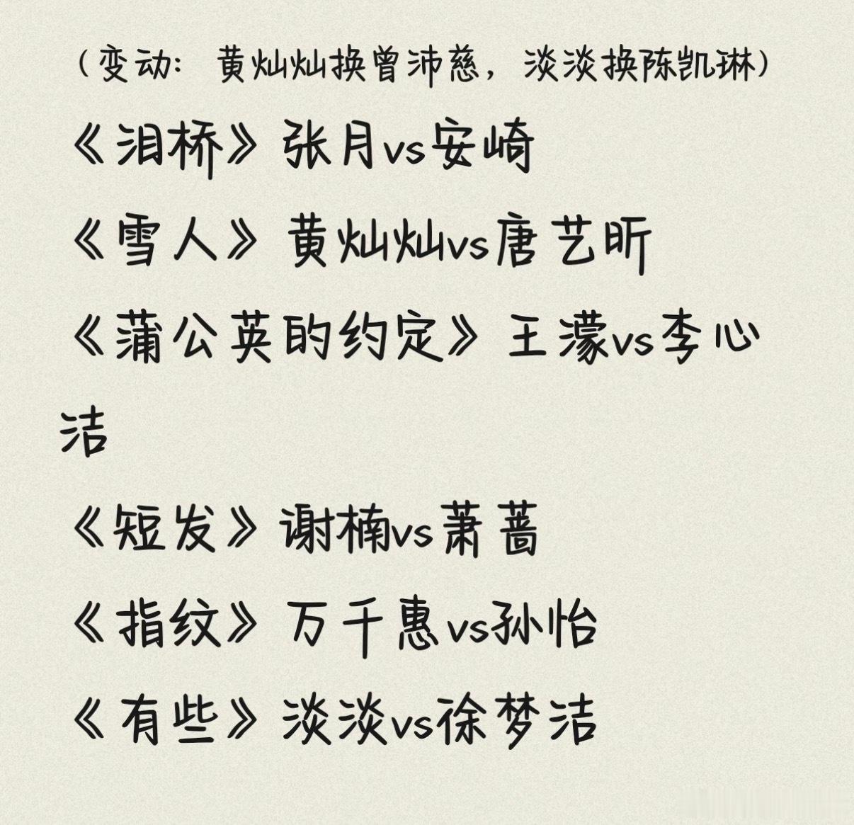 乘风2026  浪姐四公x秀最终人选乘风2026