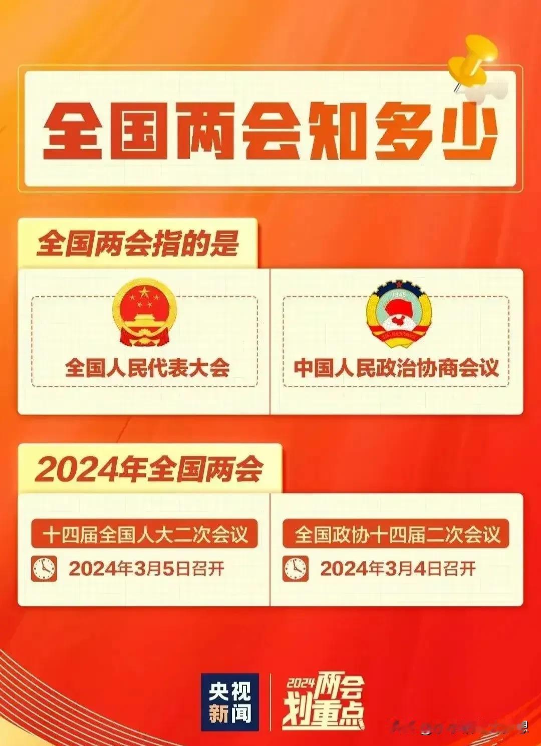 两会马上要开了，我也有一些提议和建议:

1、退休金统一化！特别是退休后在国外养