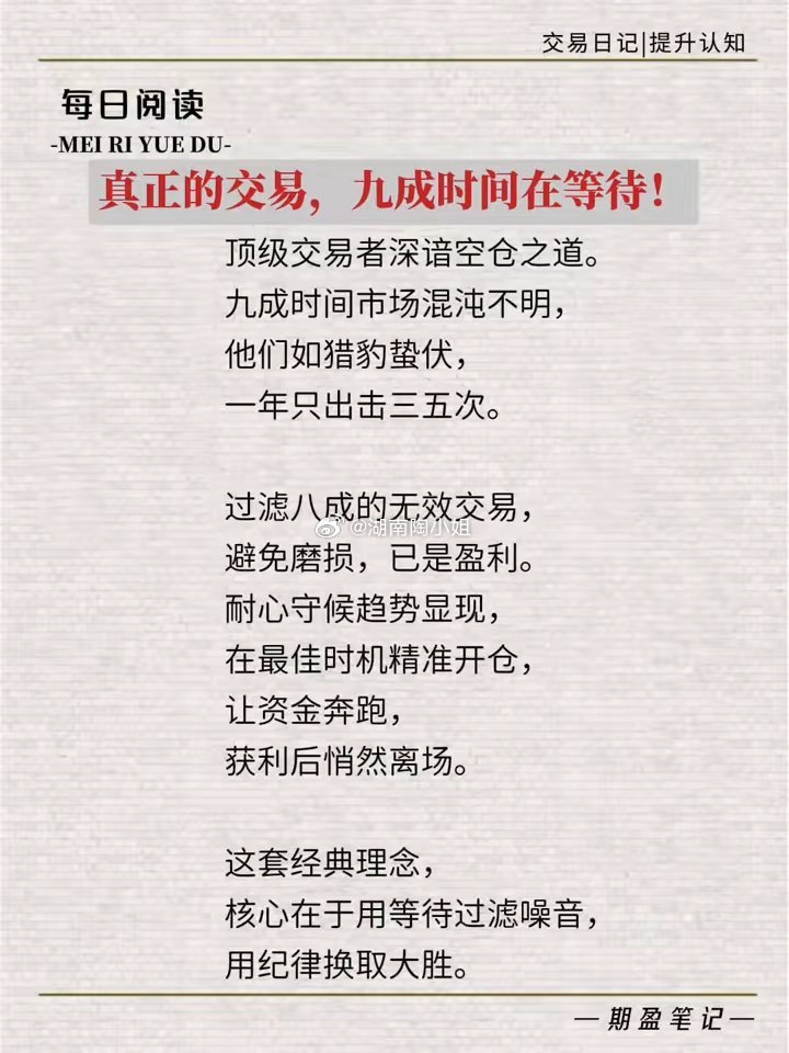 交易日记|提升认知。真正的交易，九成时间在等待！顶级交易者深谙空仓之道。九成时间