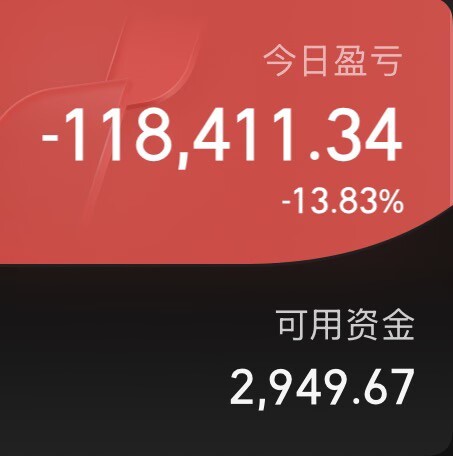 午后股指在回补了下方的缺口后，出现快速的反弹，但随后继续下跌创出新低。券商股看着