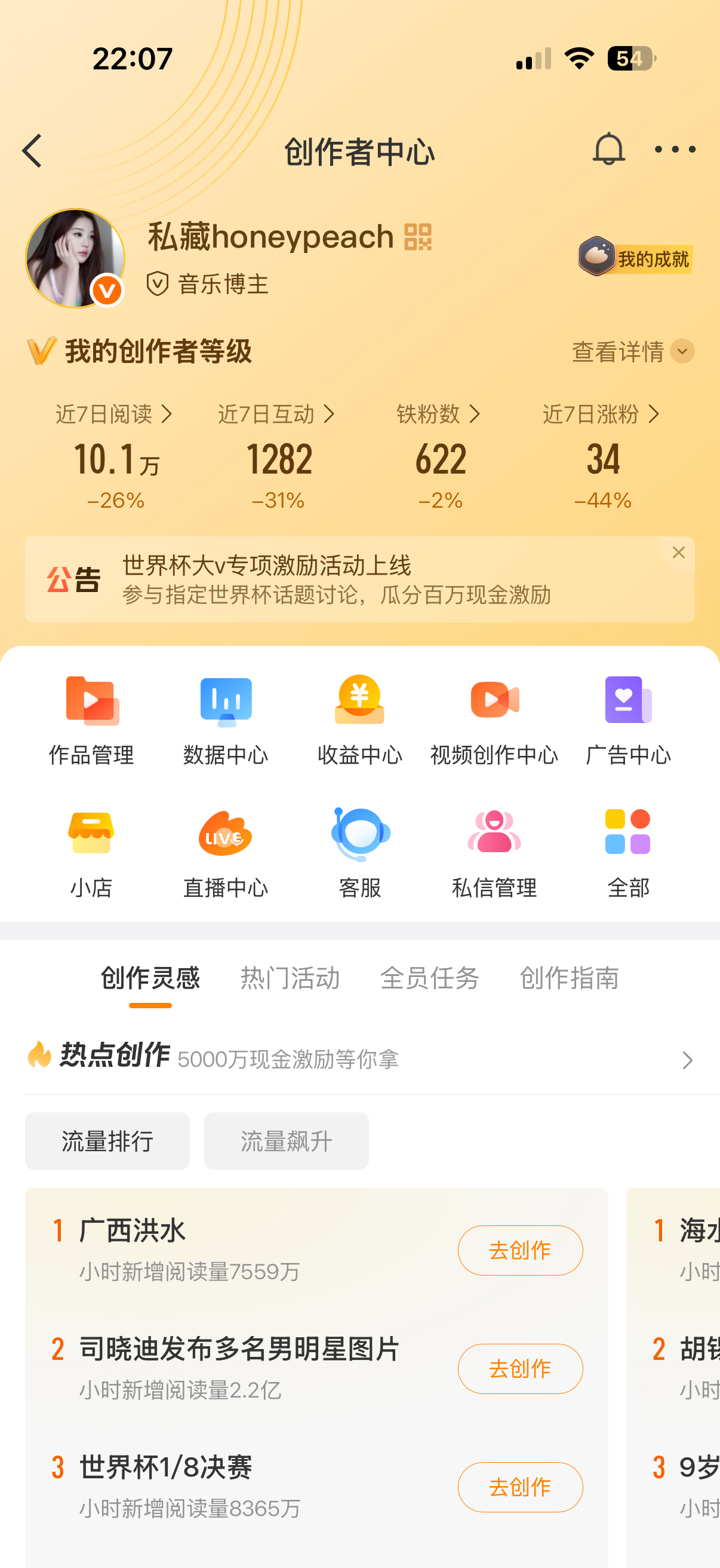 晚上好，动动 