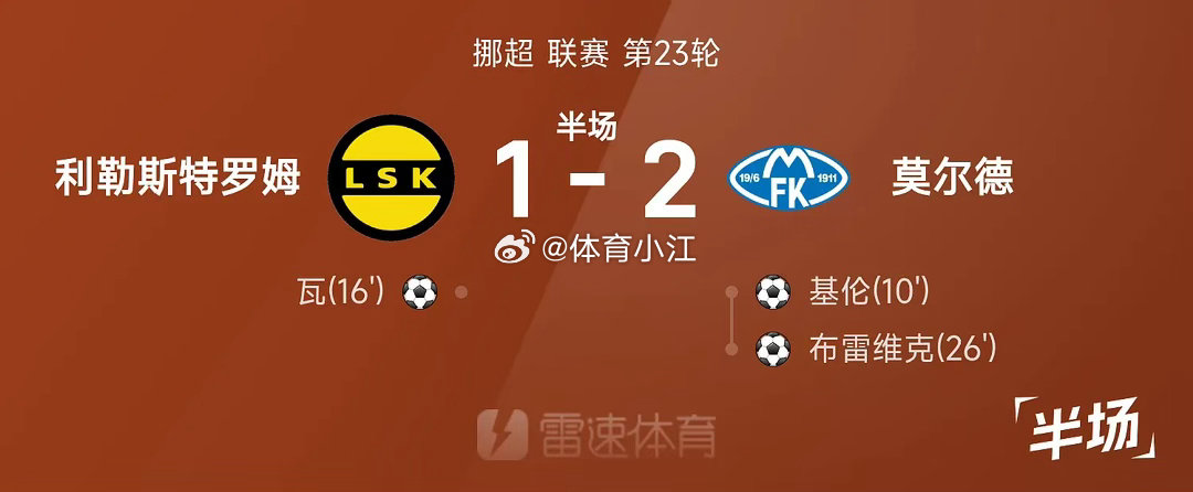 听牌了，不要再进了！！！！！！足球 ​​​