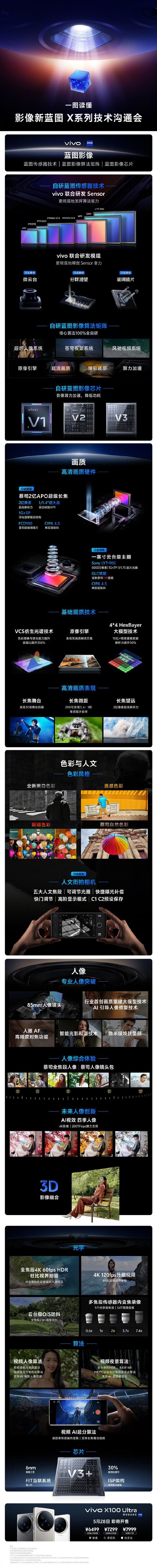 蓝厂今天的蓝图影像，再次了解一下。这一波的深耕还是非常值得肯定的，特别是在手机上