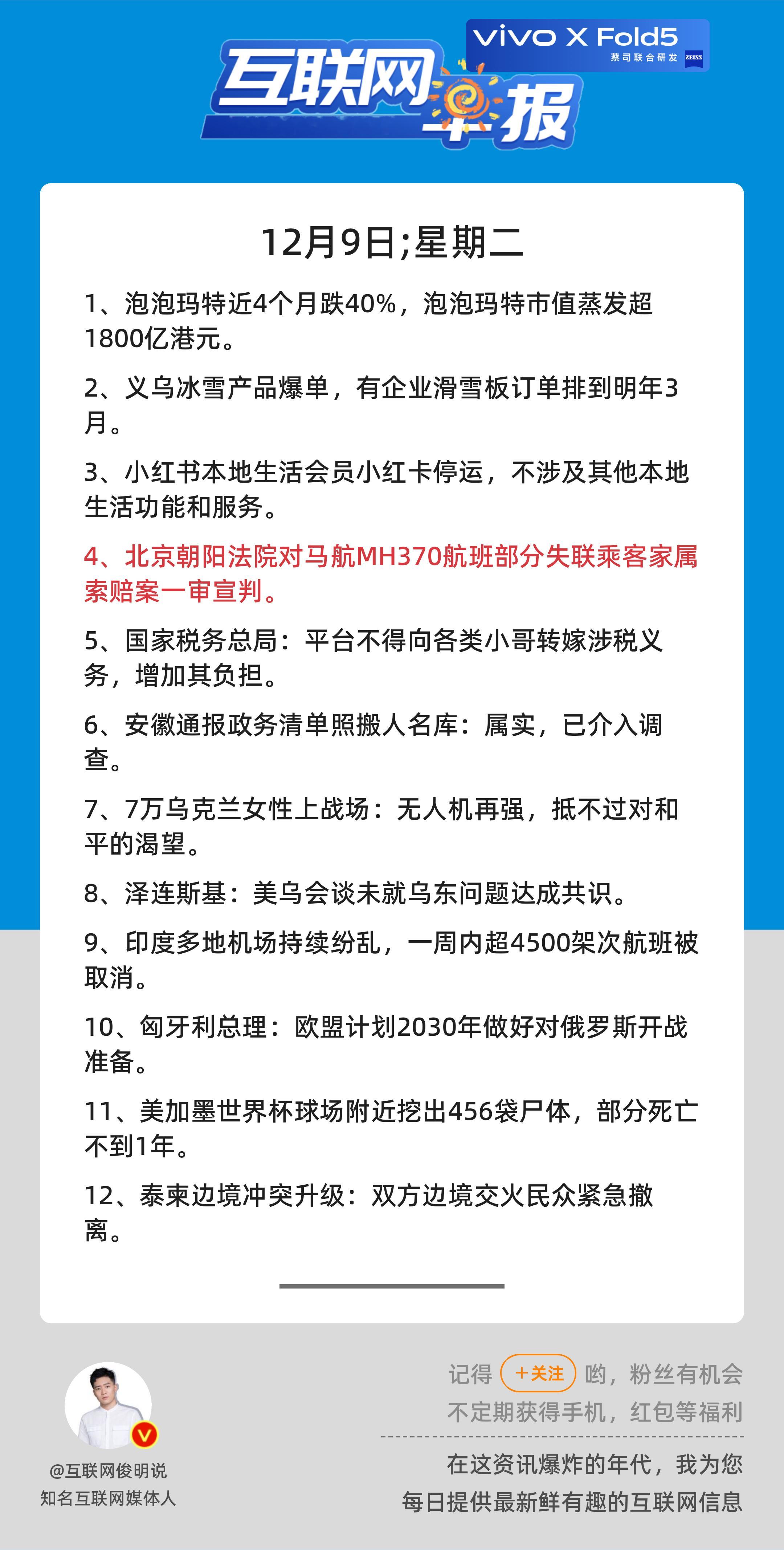 12月9日，星期二，《第2982期》；互联网早报，众览天下事关心第4条：北京朝阳