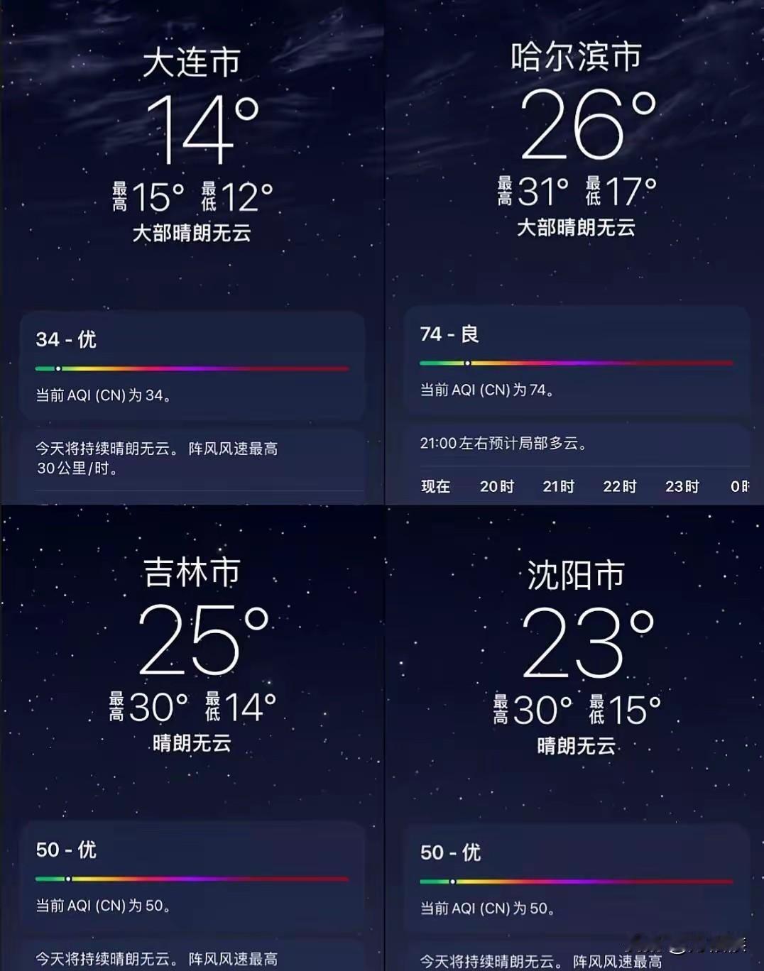 南方有的城市已经热浪翻滚，备受煎熬很是心疼。大家都打开空调电风扇降温，让身体舒服