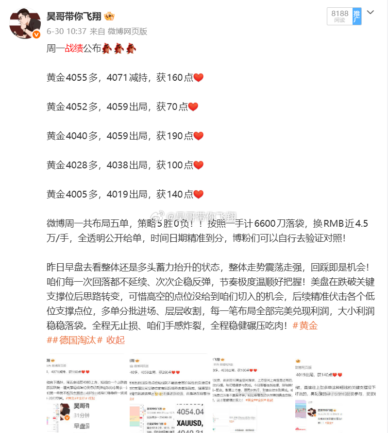 本周战绩总评周一战绩黄金4055多，4071减持，获160点黄金4052多，40