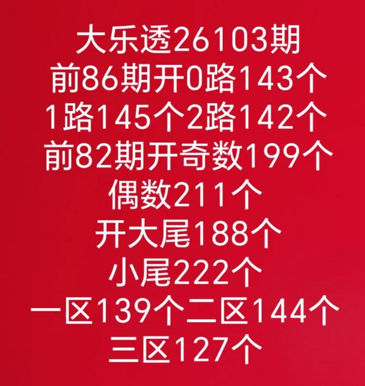 上期精选中2十1。