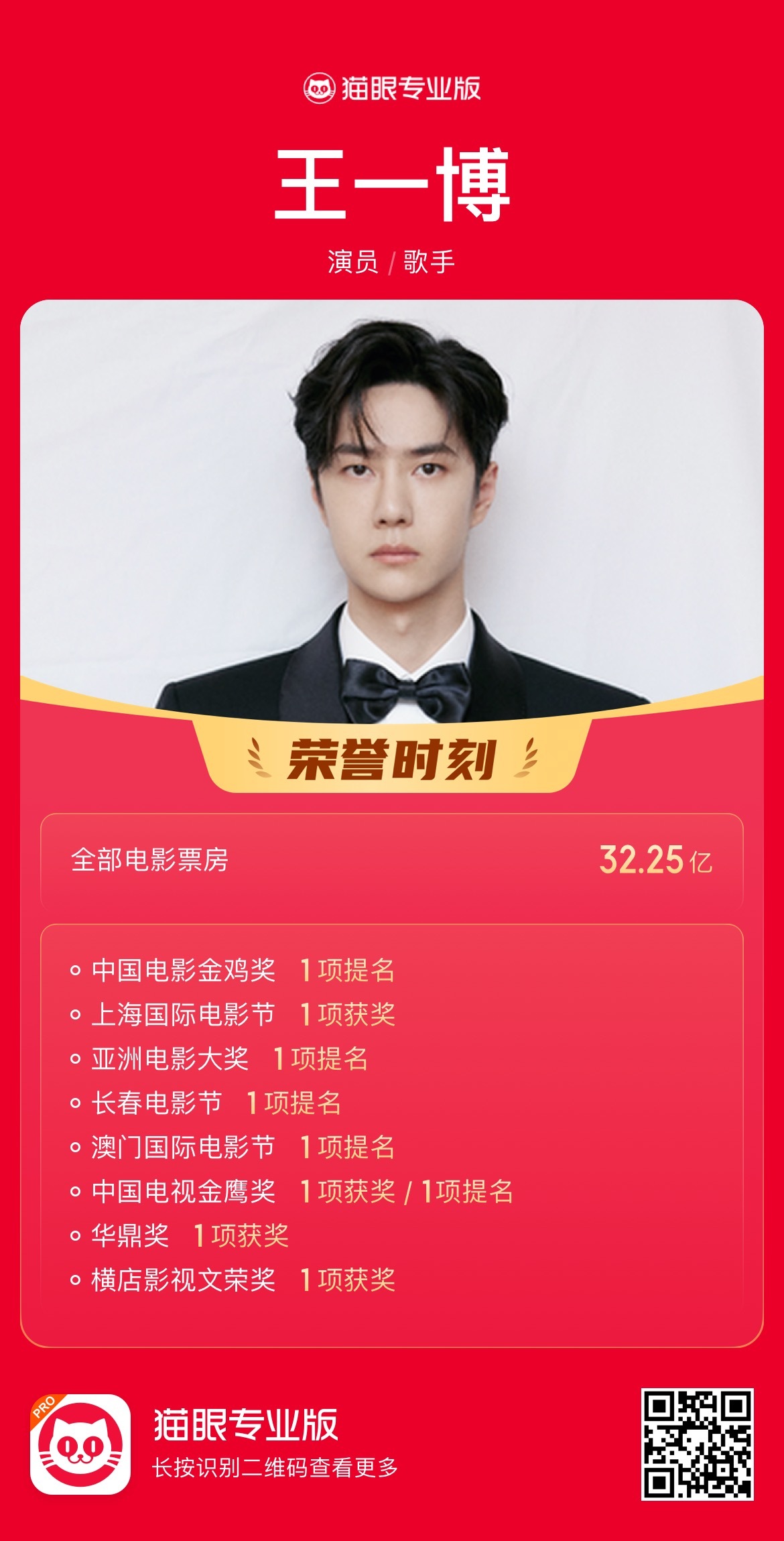 #王一博# 顶级星光怎么会被宵小遮掩[爱慕]一切碰瓷在实绩面前都是笑话[拳头] 