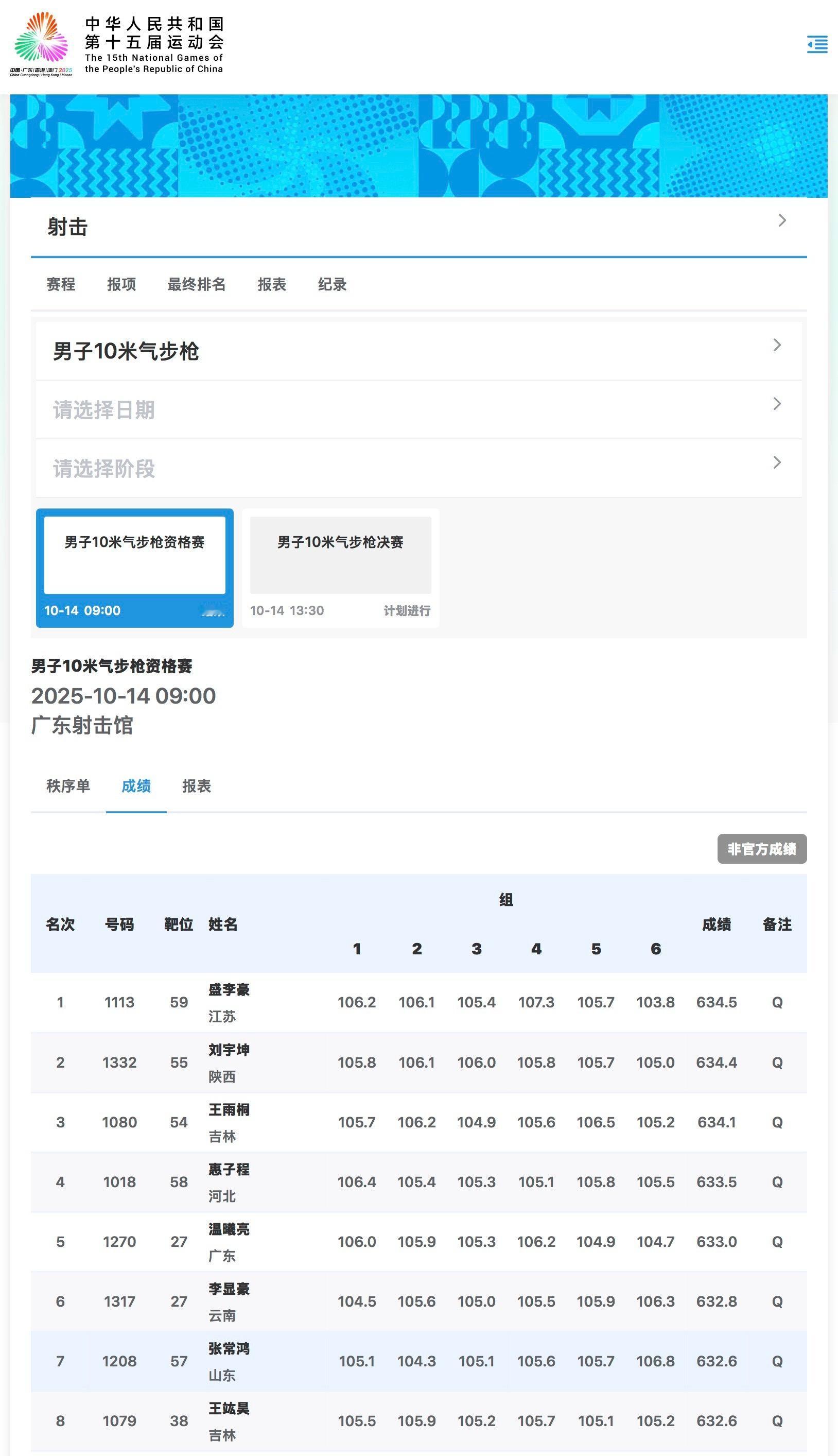 2025大湾区全运会男子10米气步枪决赛名单↓盛李豪 刘宇坤 张常鸿悉数晋级广东