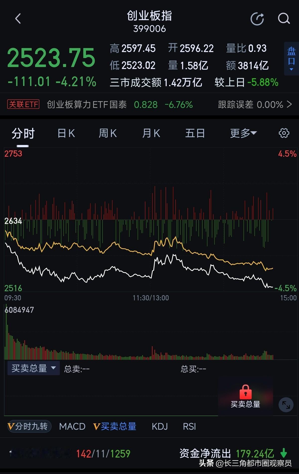到底是想干什么？借钱还是抢钱？
