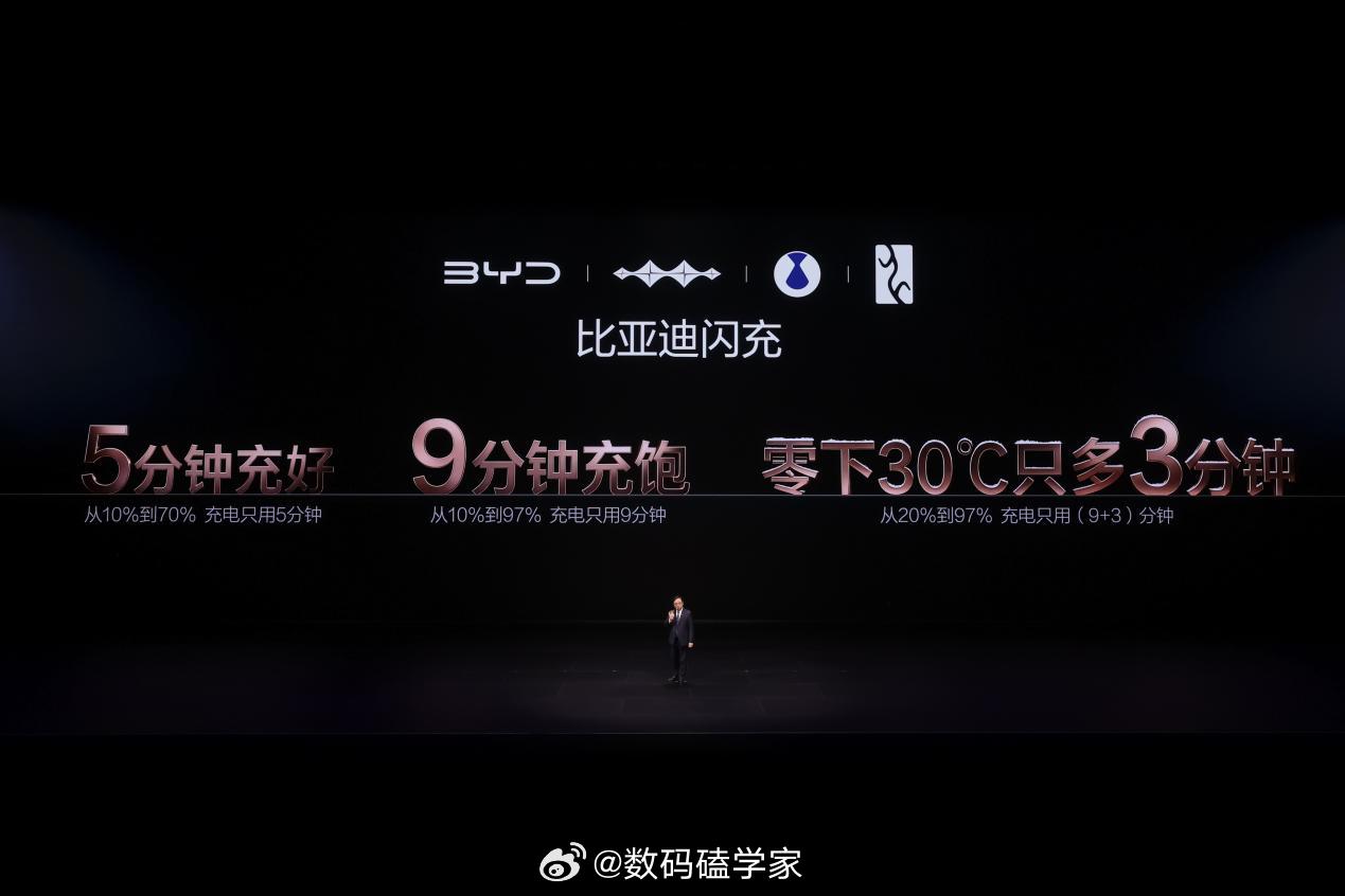 最近比亚迪技术鱼池又放了一个大招，那就是第二代刀片电池和闪充技术的发布，5分钟充