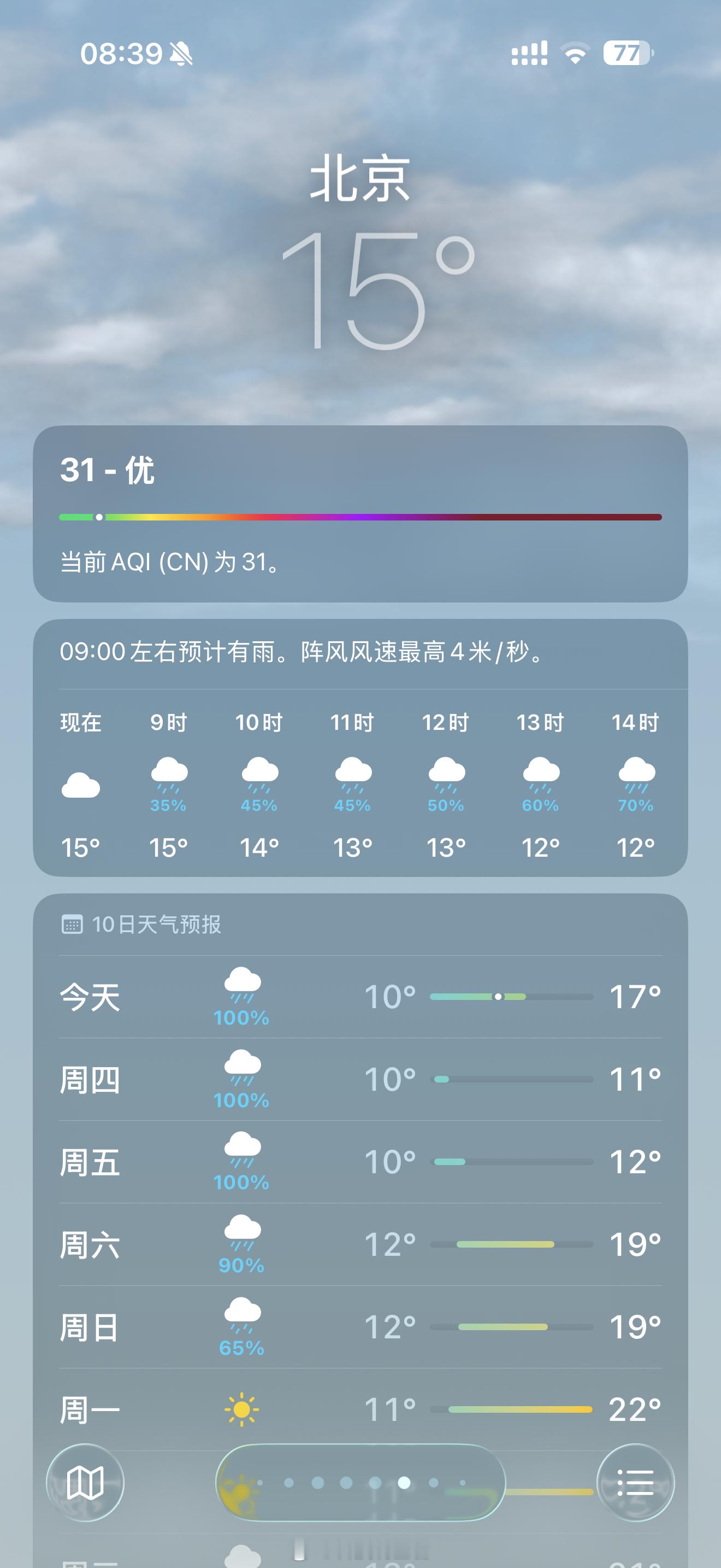 北京雨雨雨雨这雨下的真是时候～ ​​​