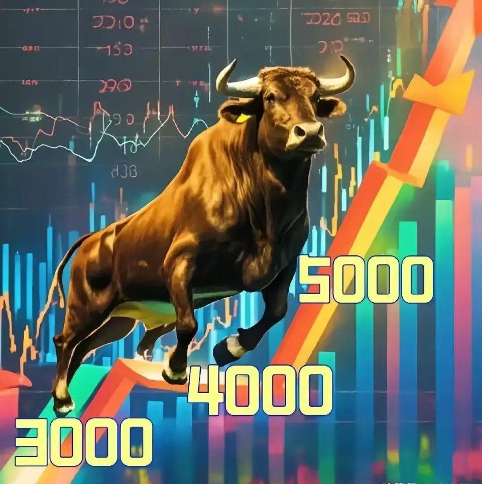 明天点位预判，低点3890点附近，高点3925点附近。上方压力重重，点位预判不敢