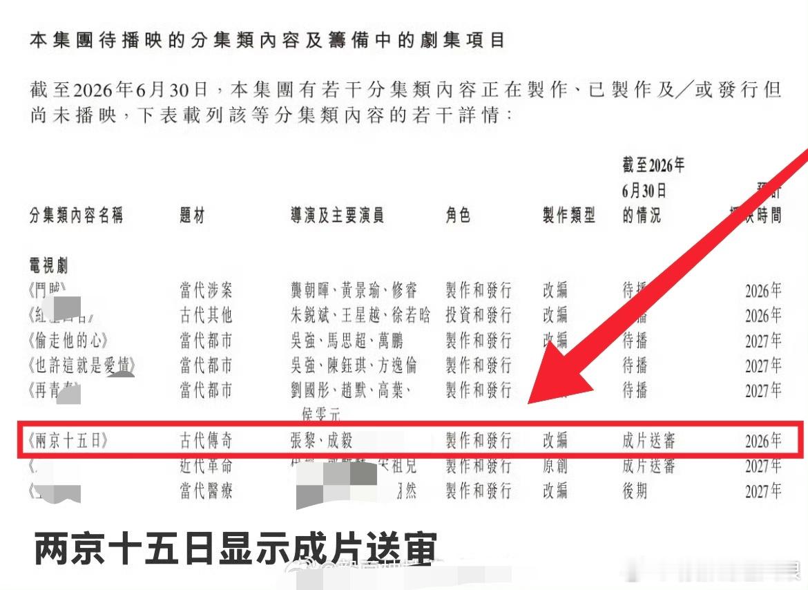 喜大普奔！成毅《两京十五日》送审了！燥候朱瞻基！燥候太子爷！坐等定档！两京十五日