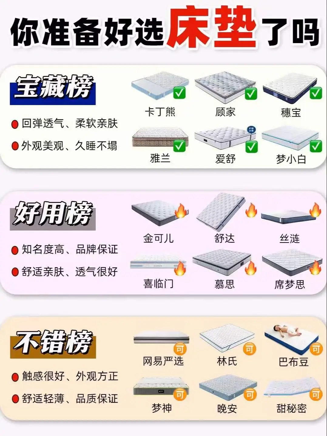 你准备好怎么选床垫了吗？
