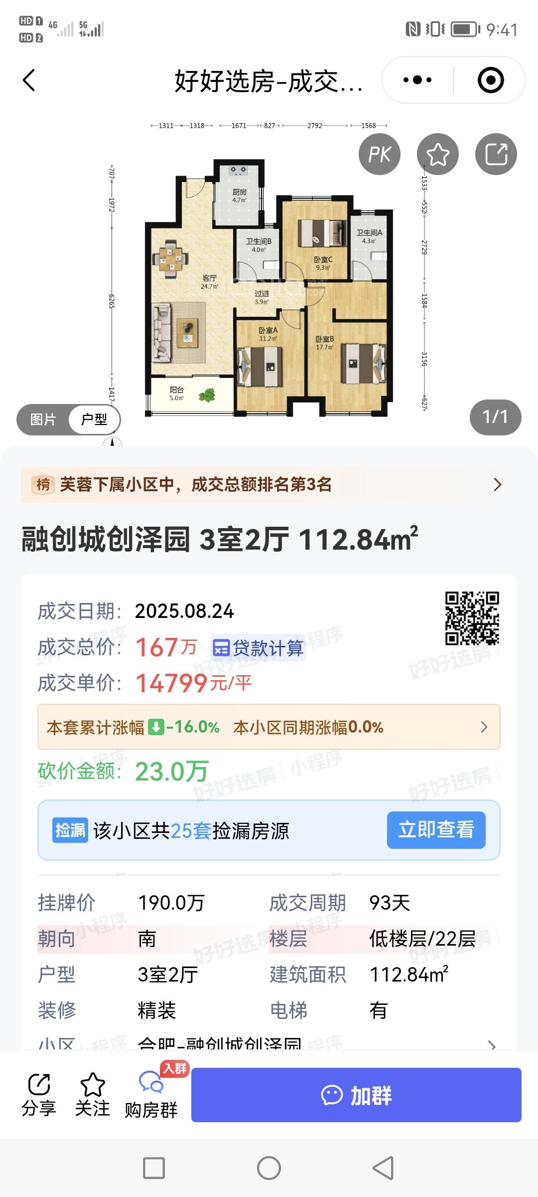 这个买房的人厉害。买了经开区融创城最新的一期，楼层算最矮的，那一带都是三十多层的