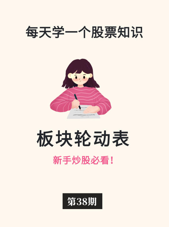 手把手教你看懂A股板块轮动周期表📈