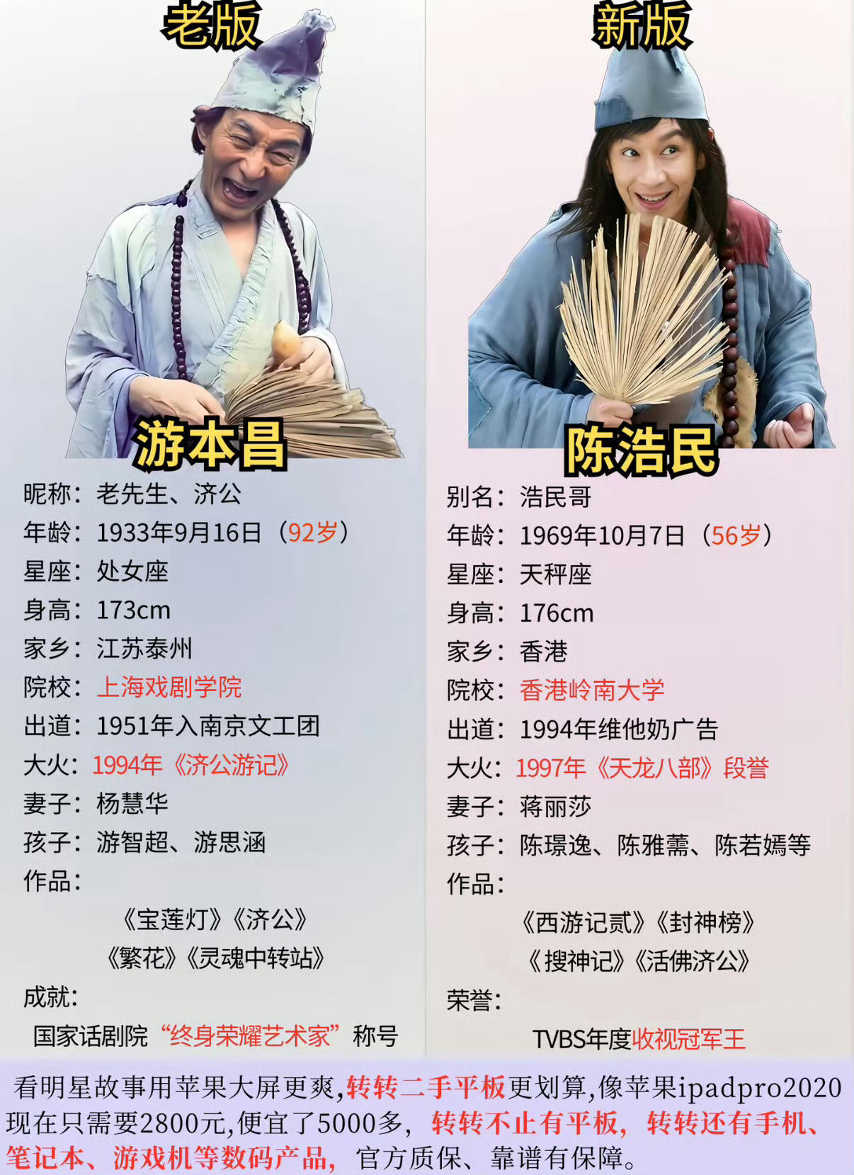 游本昌去世好突然啊 游爷爷一路走好[蜡烛][蜡烛] ​​​