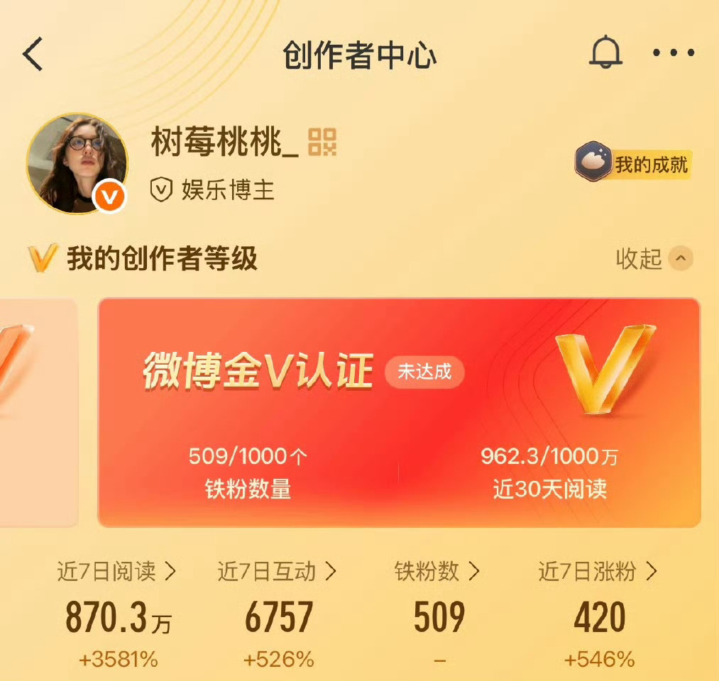 老师们，来看看这个 ，fo和ydl都够了，但是差铁，可以养铁的老师🈷️🈷️，