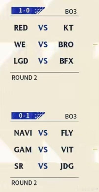 德杯国际版 Day2（小组赛 BO3）1-0 组：RED vs KT（BO3）W