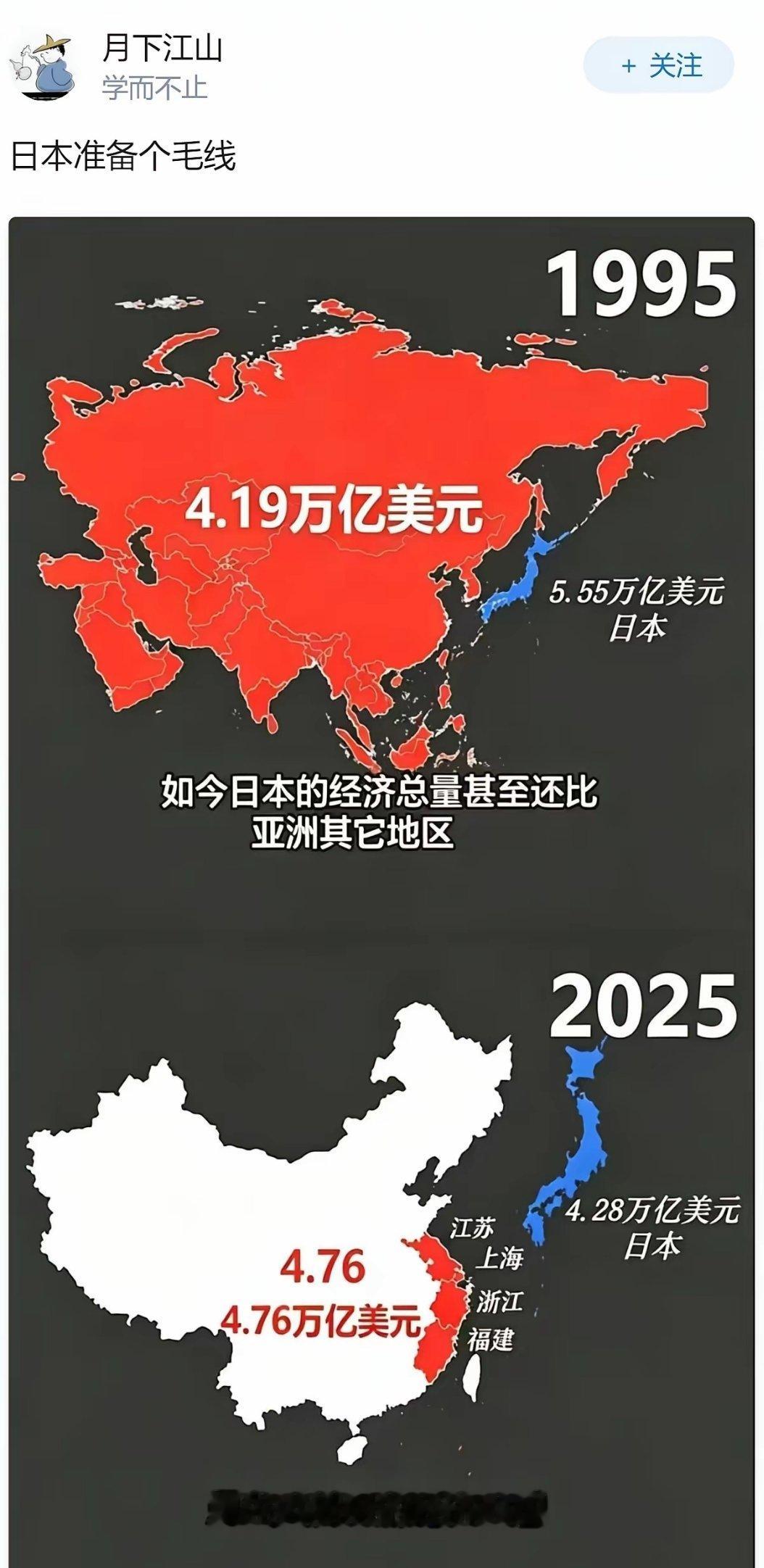 日本已经做好战争准备，它的目标是俄罗斯吗？ 