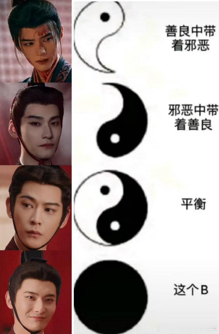 锐评翘楚评论区刷到这张图，笑的我好难受🤣🤣谁懂前夫哥真的纯坏却有些许呆萌啊！