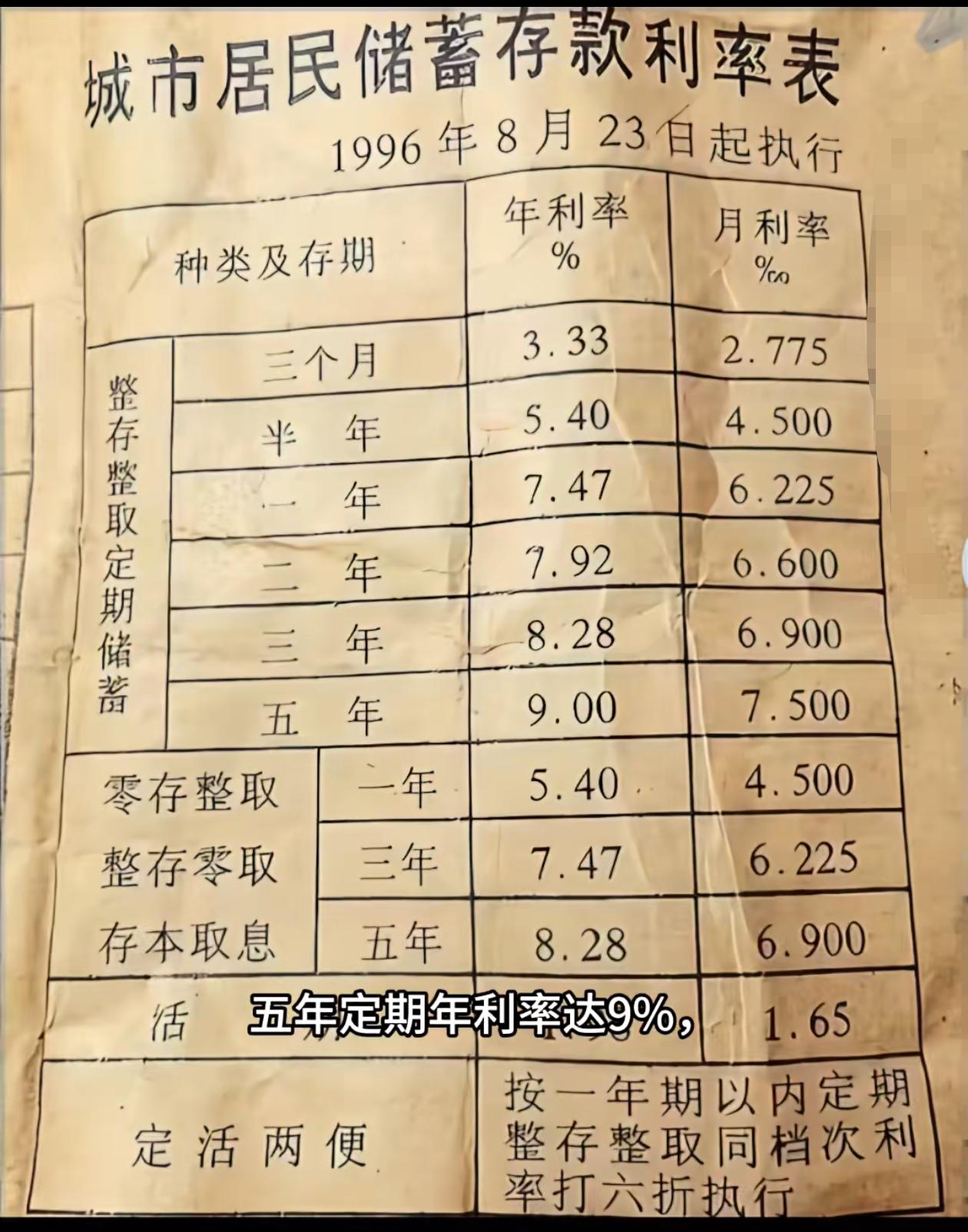 老物件值得收藏
