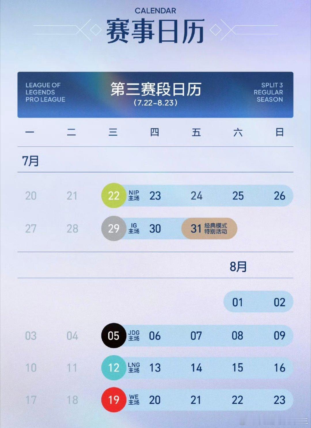 LPL第三赛段详细赛程正式公布！巡回赛来啦！分别是：NIP深圳主场一场比赛，IG