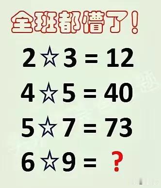 说句实话我也懵了
找规律
填数字
感觉没受过专门训练的看见这题都得懵
你懵了吗？