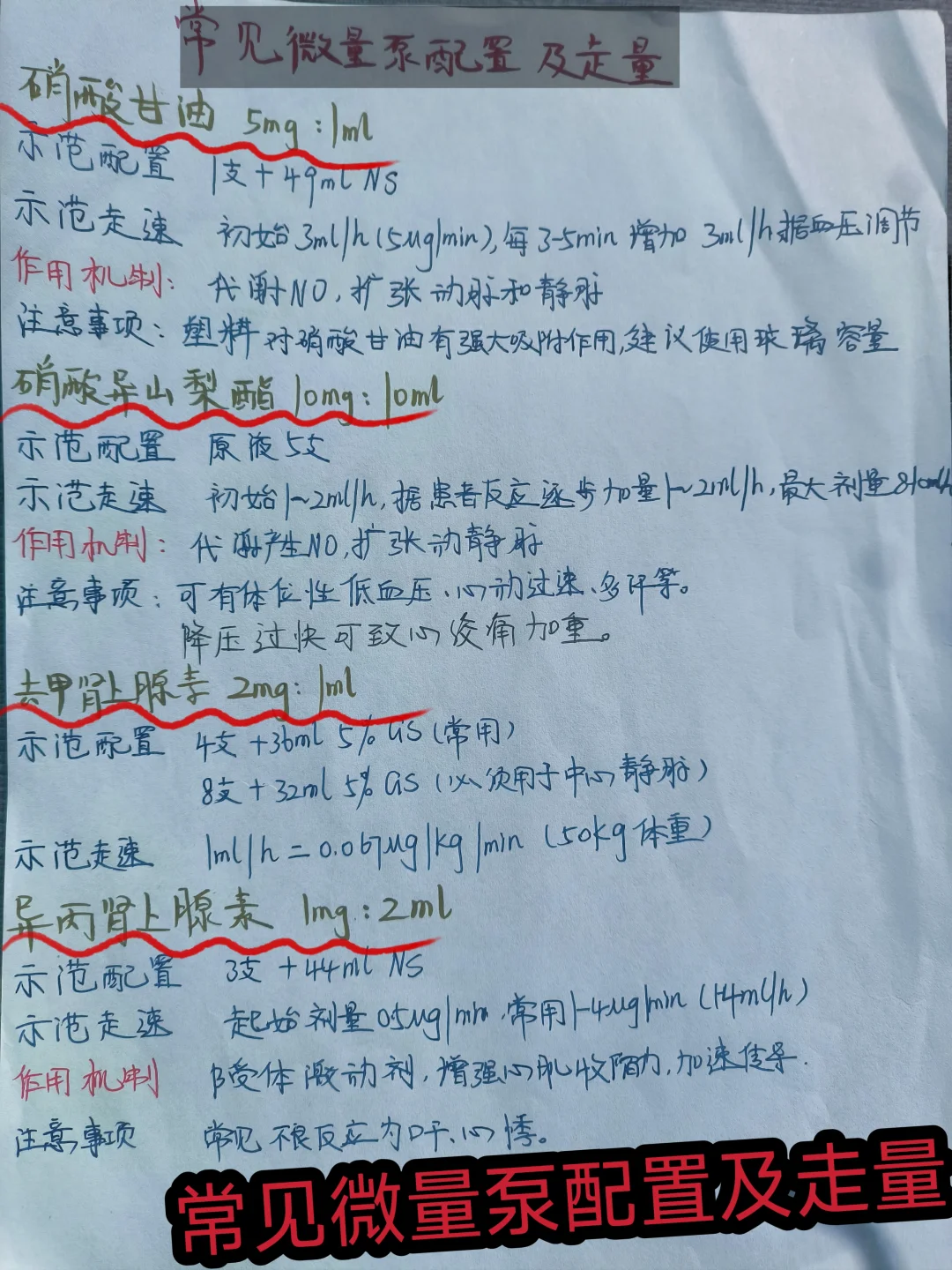 常见微量泵配置及走量！