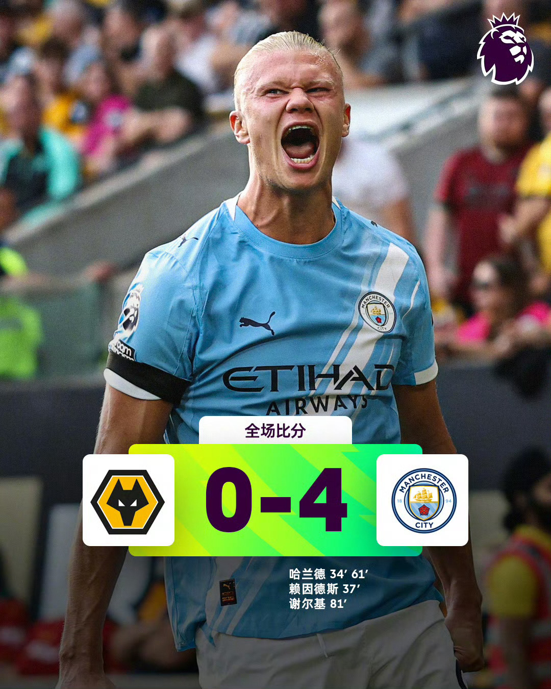 全场比分丨狼队 0-4 曼城⚽第34分钟，赖因德斯挑传，刘易斯禁区右侧横敲，哈兰