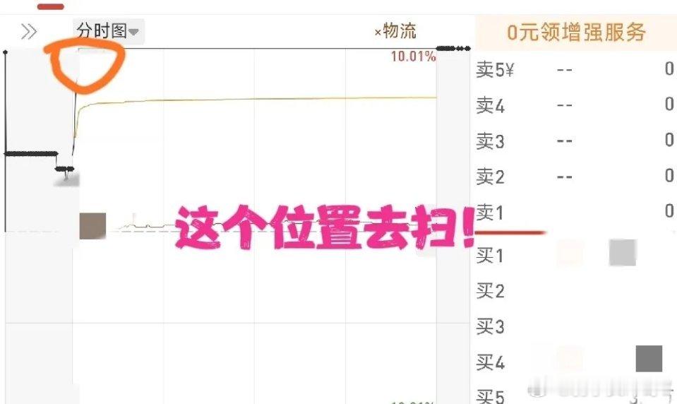 排板和扫板到底怎么选？打板高手靠这个细节，避开90%炸板！很多打板新手一直分不清