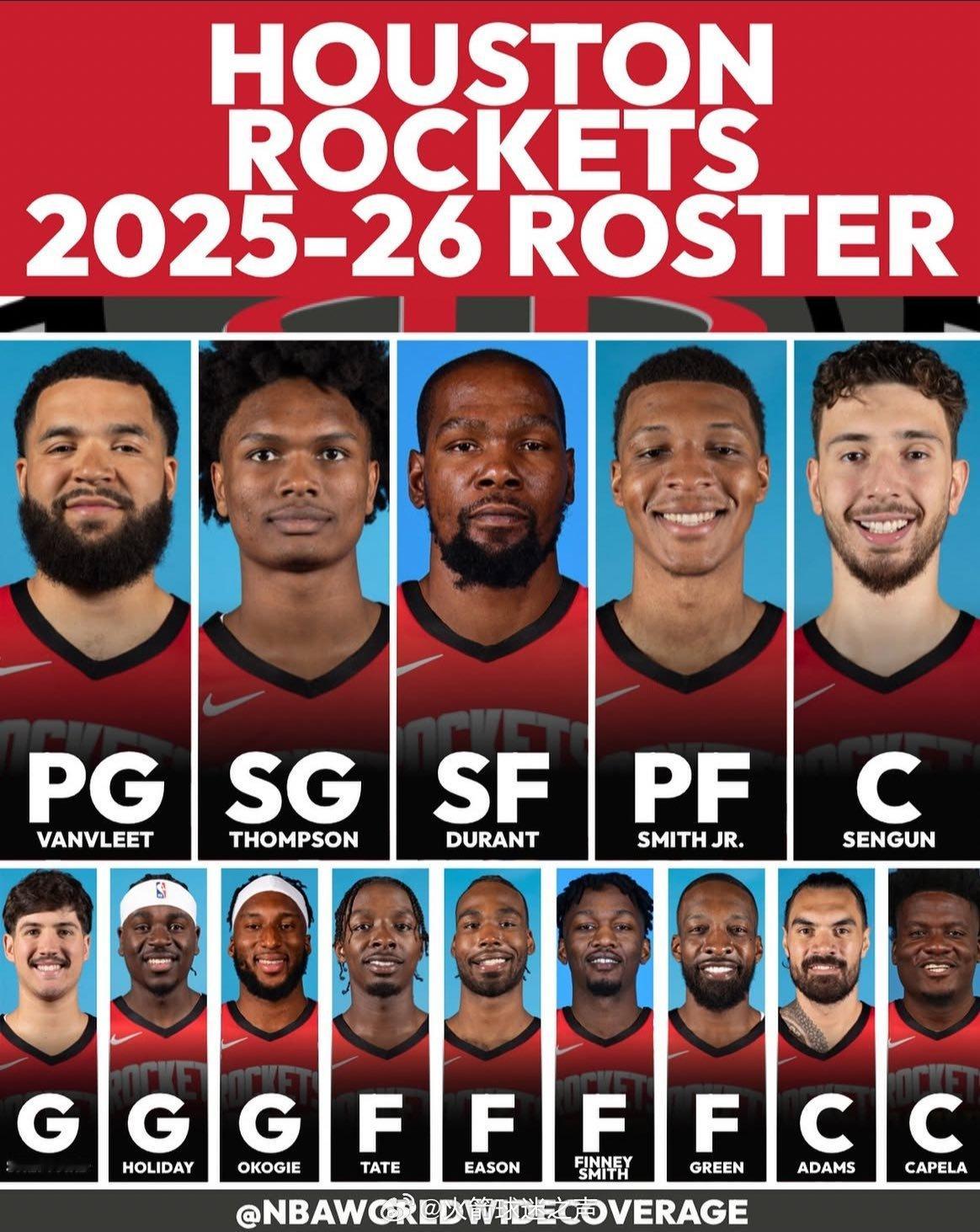 新赛季的阵容，艹哭全联盟休斯顿火箭NBA吐槽大会 ​​​