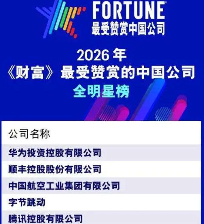 《财富》2026 年最受赞赏的中国公司榜单近几日发布，华为、顺丰、航空工业、字节
